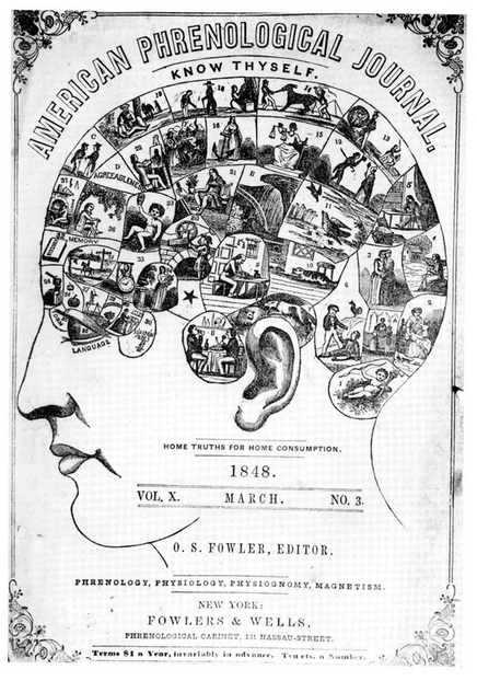 Cover of the American Phrenological Journal, 1948